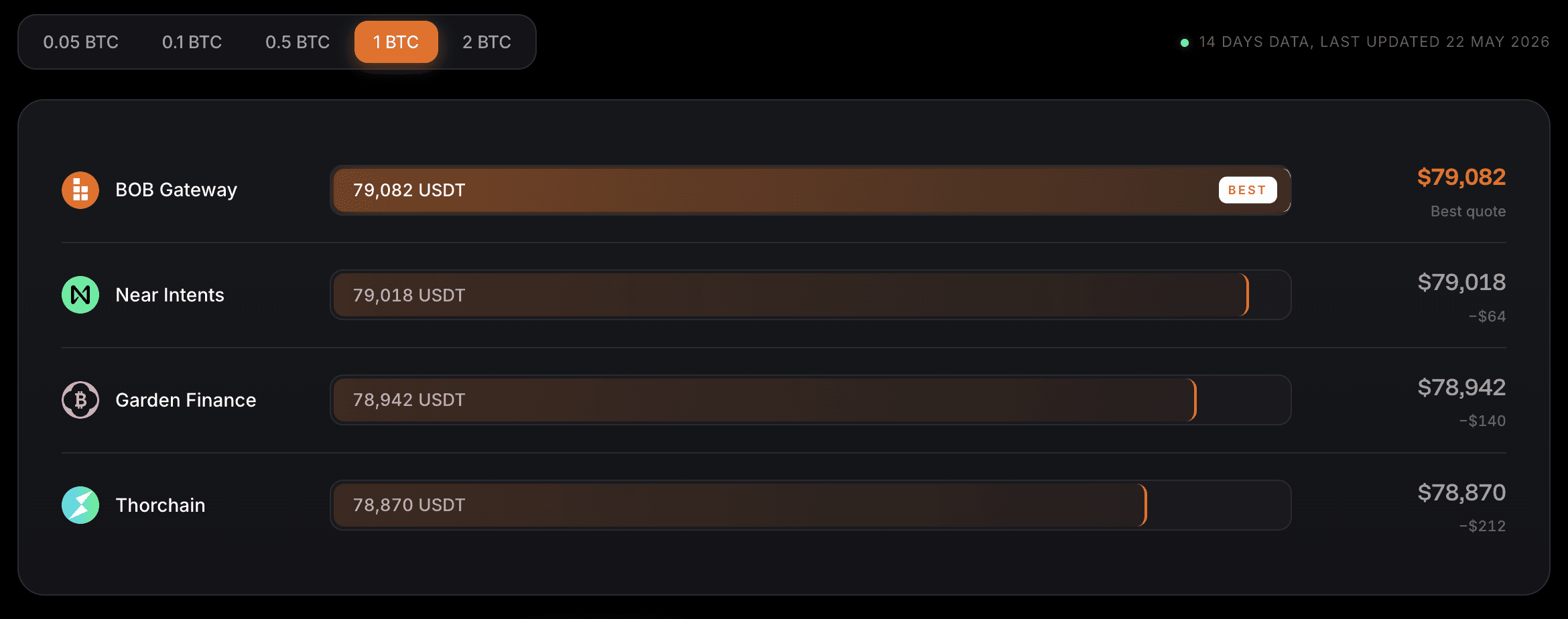 Screenshot at May 26 09-43-42.png